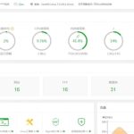 7款好用的服务器网站管理面板推荐-七天小栈